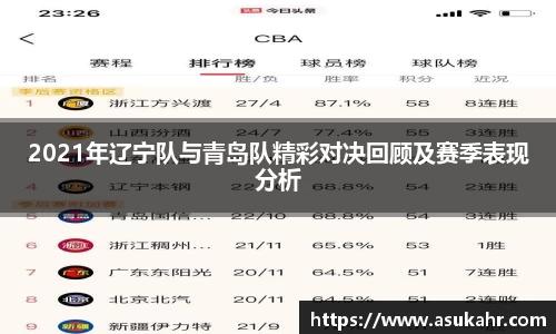 2021年辽宁队与青岛队精彩对决回顾及赛季表现分析