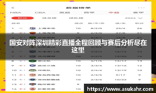 国安对阵深圳精彩直播全程回顾与赛后分析尽在这里
